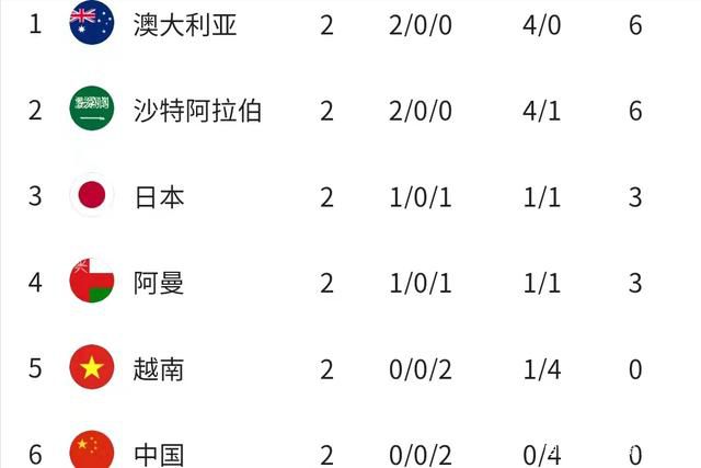 吃女王黄金vk